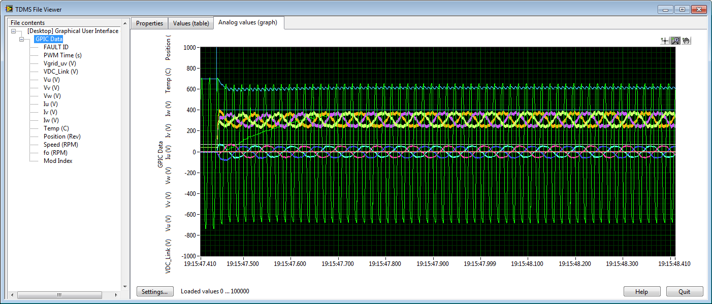 Evaluation Software - Log File Viewer - Graph.png